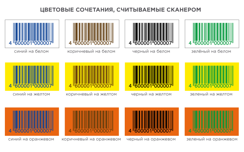 Ли код. Цвет штрих кода. Полоски штрих кода. Допустимые цвета штрихкода. Цветовые сочетания штрих кода считываемые сканером.