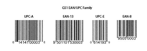 Как сделать скриншот на озоне штрих кода. UPC-A штрих код в EAN-13. Типы штрих кодов ean13. Штрих коды EAN 8 ean13. EAN 8 EAN 13 штрих код.